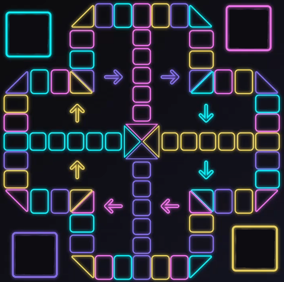 飞行棋棋盘